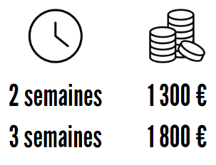 prix pérou