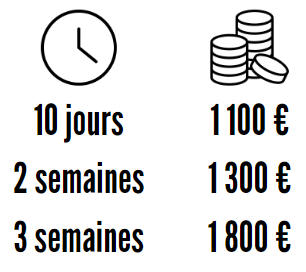 prix sénégal