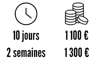 prix sri lanka